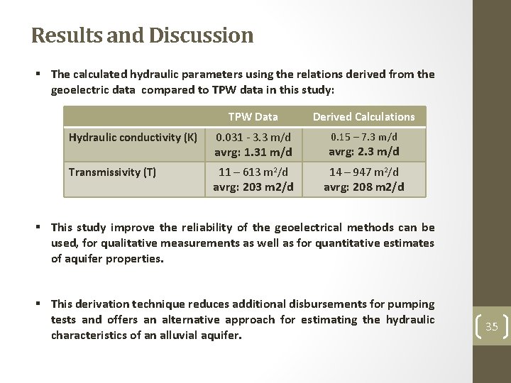 Results and Discussion § The calculated hydraulic parameters using the relations derived from the