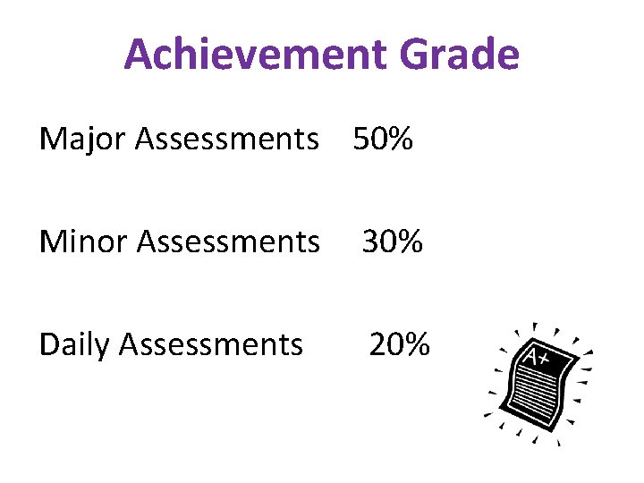 Achievement Grade Major Assessments 50% Minor Assessments 30% Daily Assessments 20% 