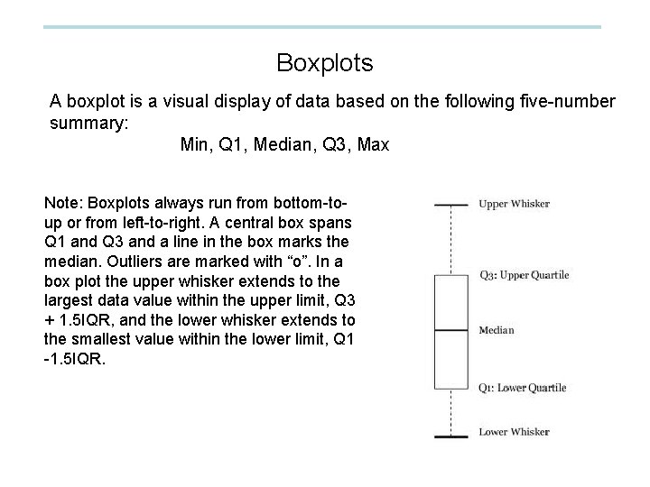 Boxplots A boxplot is a visual display of data based on the following five-number