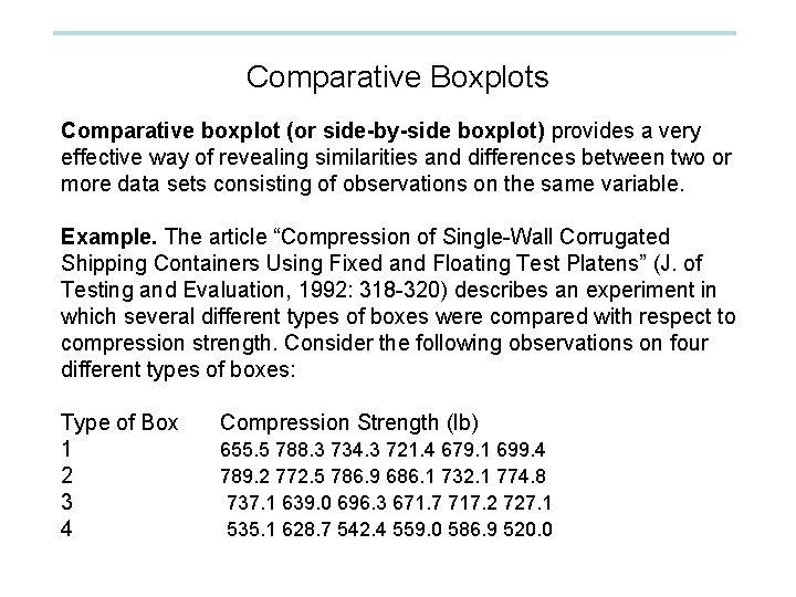 Comparative Boxplots Comparative boxplot (or side-by-side boxplot) provides a very effective way of revealing