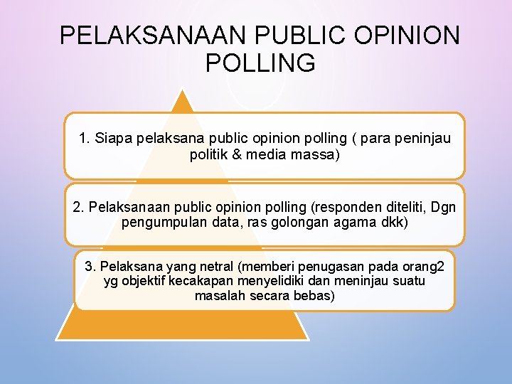 PELAKSANAAN PUBLIC OPINION POLLING 1. Siapa pelaksana public opinion polling ( para peninjau politik