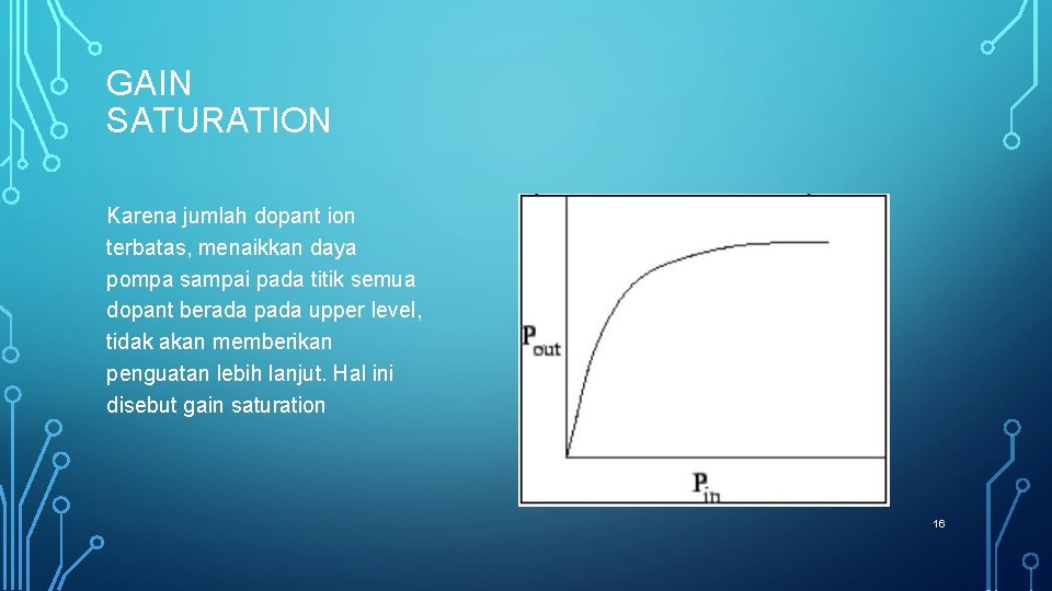 GAIN SATURATION Karena jumlah dopant ion terbatas, menaikkan daya pompa sampai pada titik semua