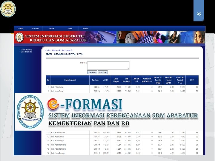 SISTEM INFORMASI 25 