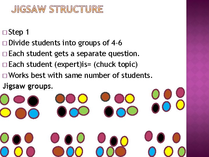 � Step 1 � Divide students into groups of 4 -6 � Each student