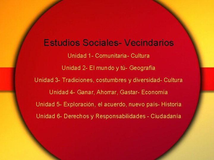 Estudios Sociales- Vecindarios Unidad 1 - Comunitaria- Cultura Unidad 2 - El mundo y
