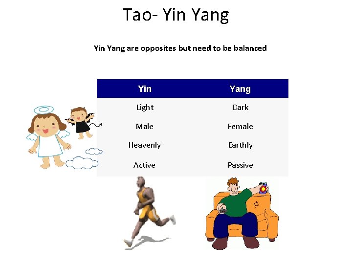 Tao- Yin Yang are opposites but need to be balanced Yin Yang Light Dark