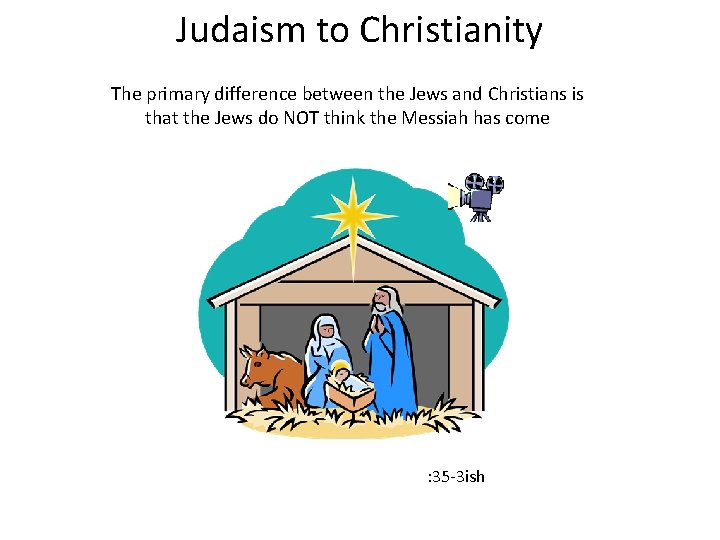 Judaism to Christianity The primary difference between the Jews and Christians is that the