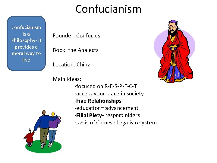 Confucianism is a Philosophy- it provides a moral way to live Founder: Confucius Book: