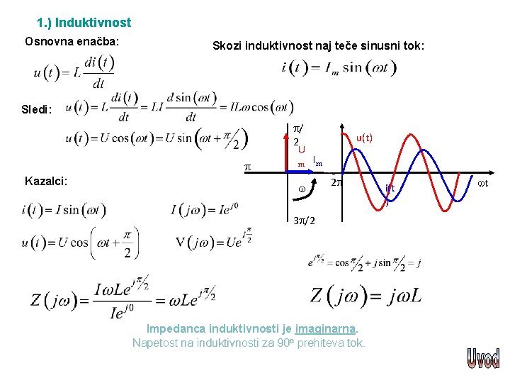 1. ) Induktivnost Osnovna enačba: Skozi induktivnost naj teče sinusni tok: Sledi: / 2