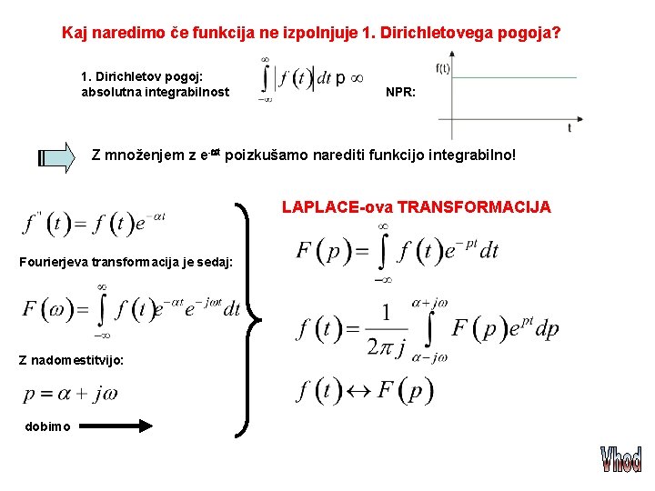 Kaj naredimo če funkcija ne izpolnjuje 1. Dirichletovega pogoja? 1. Dirichletov pogoj: absolutna integrabilnost