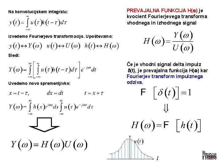 Na konvolucijskem integralu: PREVAJALNA FUNKCIJA H( ) je kvocient Fourierjevega transforma vhodnega in izhodnega