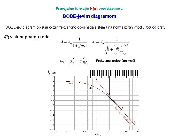 Prevajalno funkcijo H( ) predstavimo z BODE-jevim diagramom BODE-jev diagram opisuje odziv frekvenčno odvisnega