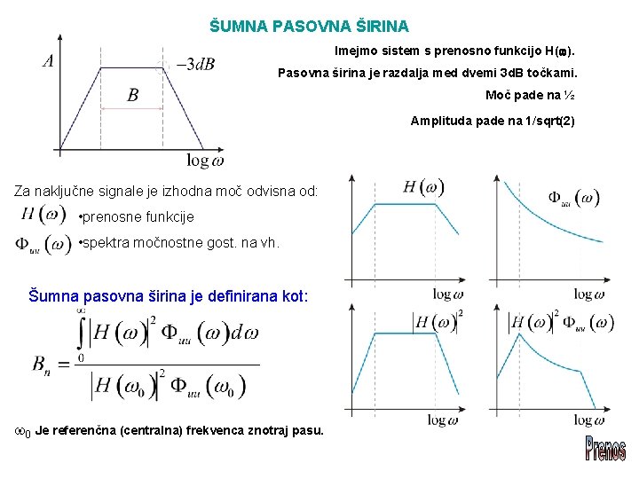ŠUMNA PASOVNA ŠIRINA Imejmo sistem s prenosno funkcijo H( ). Pasovna širina je razdalja