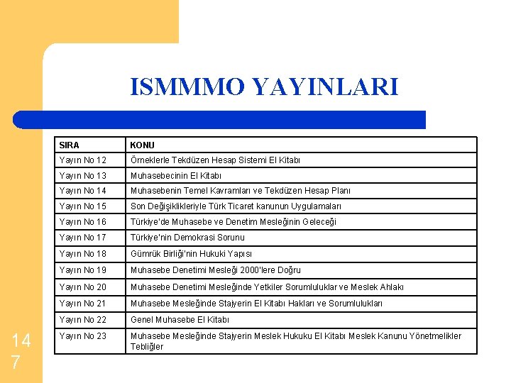 ISMMMO YAYINLARI 14 7 SIRA KONU Yayın No 12 Örneklerle Tekdüzen Hesap Sistemi El