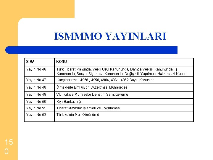 ISMMMO YAYINLARI 15 0 SIRA KONU Yayın No 46 Türk Ticaret Kanunda, Vergi Usul