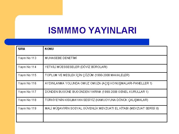 ISMMMO YAYINLARI SIRA KONU Yayın No 113 MUHASEBE DENETİMİ Yayın No 114 YETKİLİ MÜESSESELER