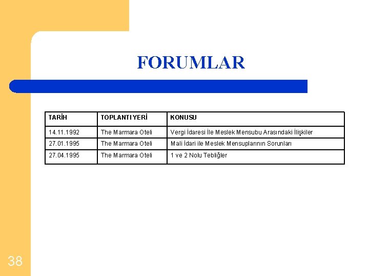 FORUMLAR 38 TARİH TOPLANTI YERİ KONUSU 14. 11. 1992 The Marmara Oteli Vergi İdaresi