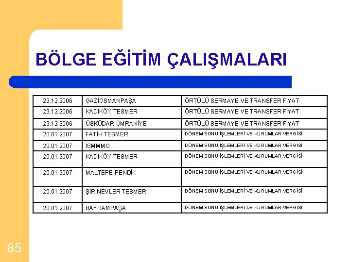 BÖLGE EĞİTİM ÇALIŞMALARI 85 23. 12. 2006 GAZİOSMANPAŞA ÖRTÜLÜ SERMAYE VE TRANSFER FİYAT 23.