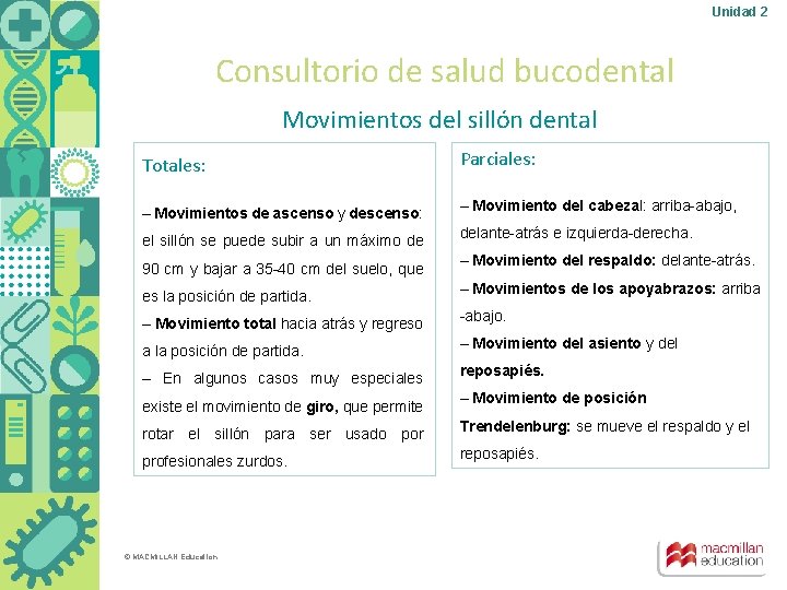 Unidad 2 Consultorio de salud bucodental Movimientos del sillón dental Totales: – Movimientos de