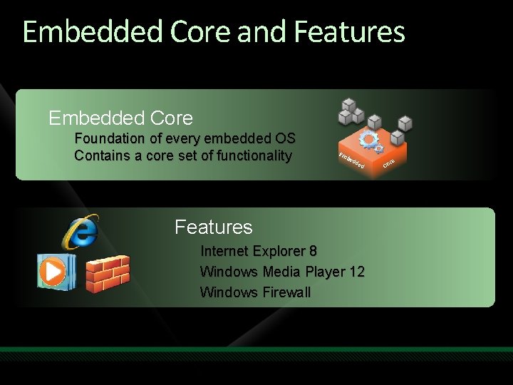 Embedded Core and Features Embedded Core Foundation of every embedded OS Contains a core