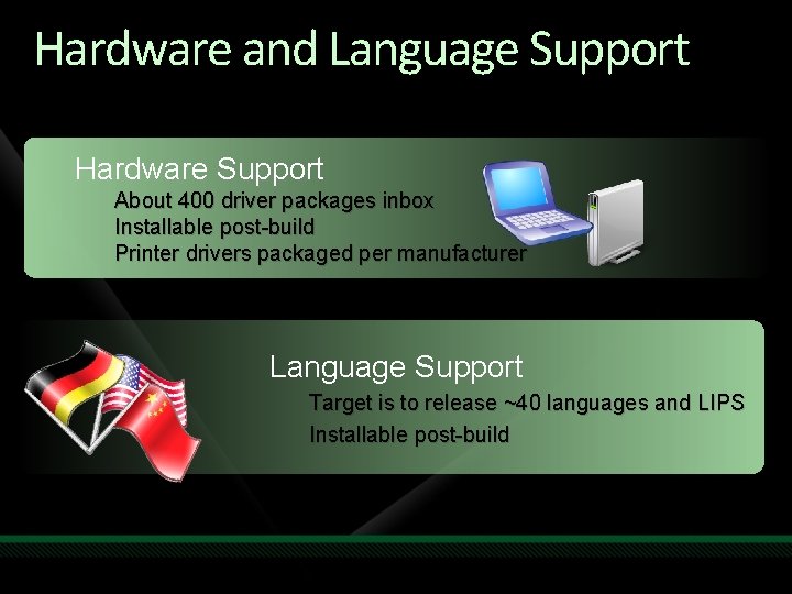 Hardware and Language Support Hardware Support About 400 driver packages inbox Installable post-build Printer