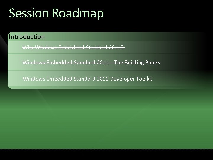 Session Roadmap Introduction Why Windows Embedded Standard 2011? Windows Embedded Standard 2011 – The