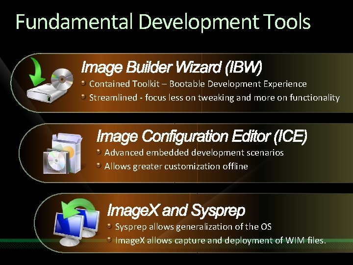 Fundamental Development Tools Contained Toolkit – Bootable Development Experience Streamlined - focus less on