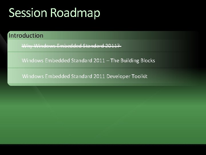 Session Roadmap Introduction Why Windows Embedded Standard 2011? Windows Embedded Standard 2011 – The