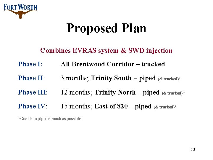 Proposed Plan Combines EVRAS system & SWD injection Phase I: All Brentwood Corridor –