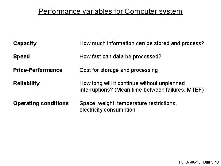Performance variables for Computer system Capacity How much information can be stored and process?