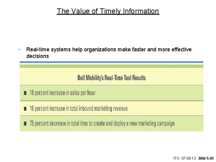 The Value of Timely Information • Real-time systems help organizations make faster and more
