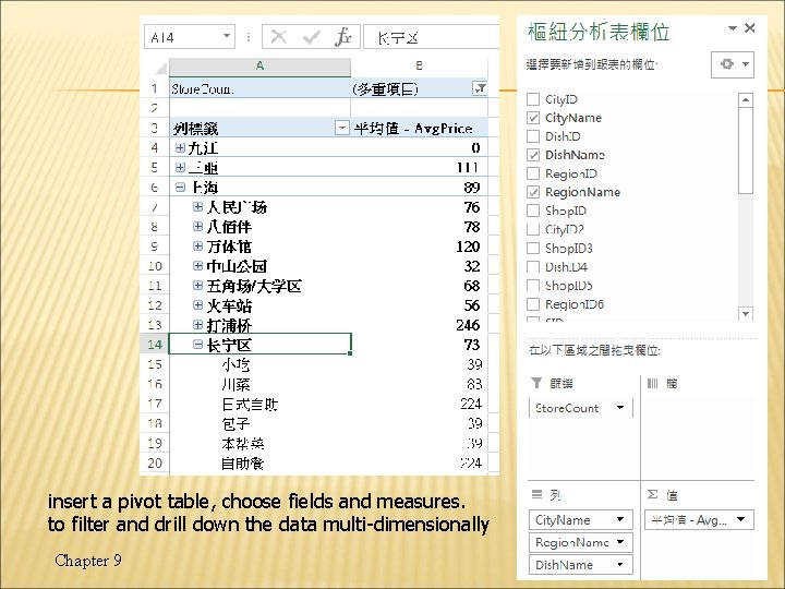 insert a pivot table, choose fields and measures. to filter and drill down the