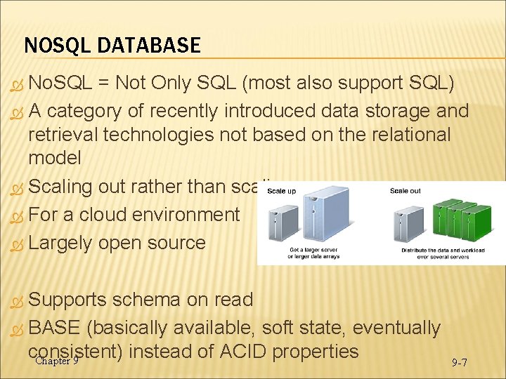 NOSQL DATABASE No. SQL = Not Only SQL (most also support SQL) A category