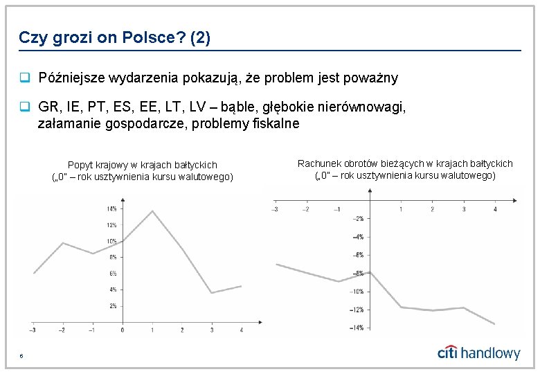 Czy grozi on Polsce? (2) q Późniejsze wydarzenia pokazują, że problem jest poważny q