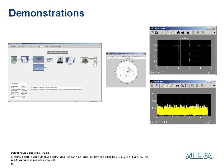 Demonstrations © 2010 Altera Corporation—Public ALTERA, ARRIA, CYCLONE, HARDCOPY, MAX, MEGACORE, NIOS, QUARTUS &