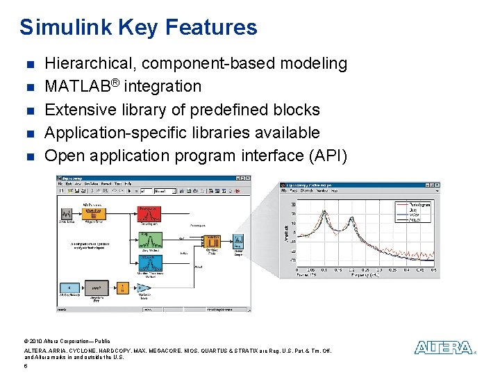 Simulink Key Features n n n Hierarchical, component-based modeling MATLAB® integration Extensive library of