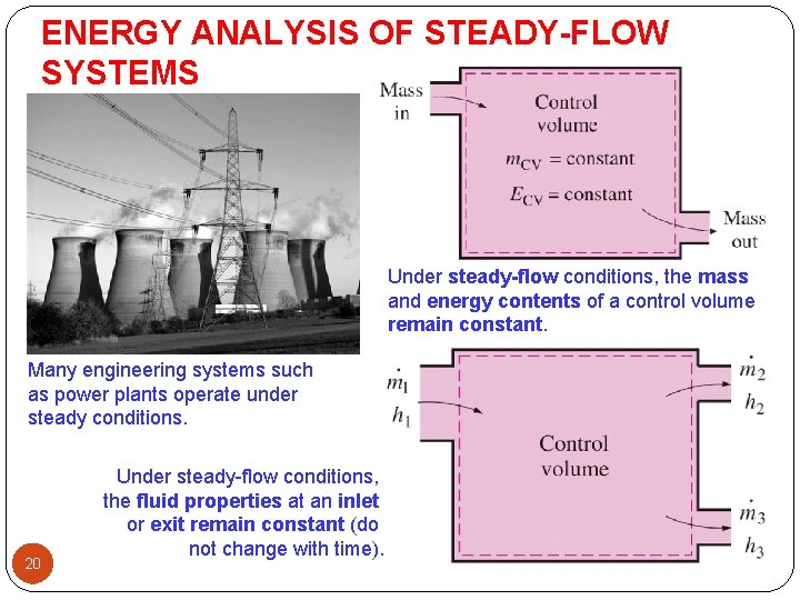 ENERGY ANALYSIS OF STEADY-FLOW SYSTEMS Under steady-flow conditions, the mass and energy contents of