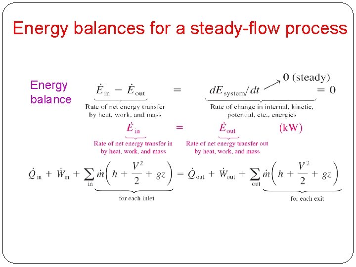 Energy balances for a steady-flow process Energy balance 