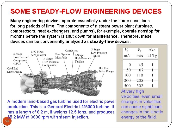 SOME STEADY-FLOW ENGINEERING DEVICES Many engineering devices operate essentially under the same conditions for