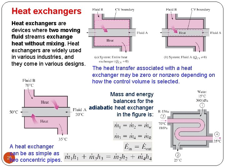 Heat exchangers are devices where two moving fluid streams exchange heat without mixing. Heat