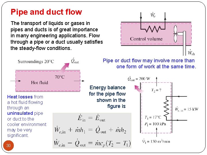 Pipe and duct flow The transport of liquids or gases in pipes and ducts