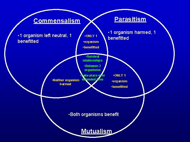 Parasitism Commensalism • 1 organism left neutral, 1 benefitted • ONLY 1 • organism