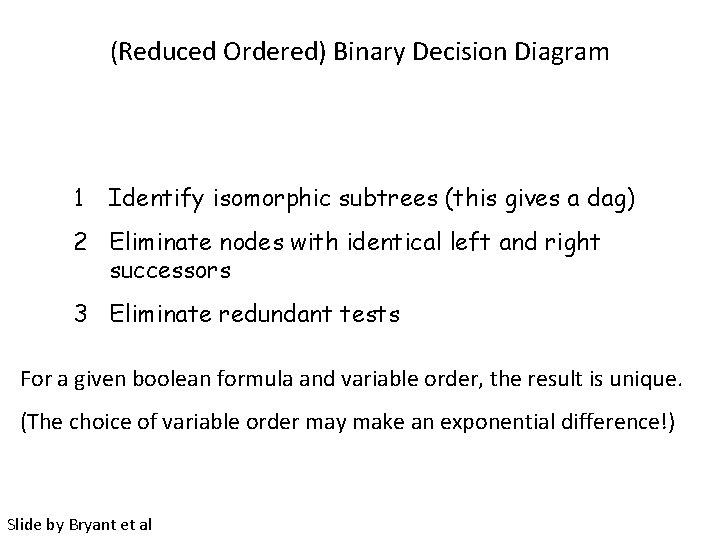 (Reduced Ordered) Binary Decision Diagram 1 Identify isomorphic subtrees (this gives a dag) 2