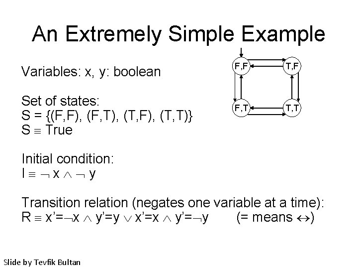 An Extremely Simple Example Variables: x, y: boolean Set of states: S = {(F,