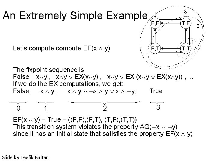 An Extremely Simple Example Let’s compute EF(x y) 3 F, F T, F 2