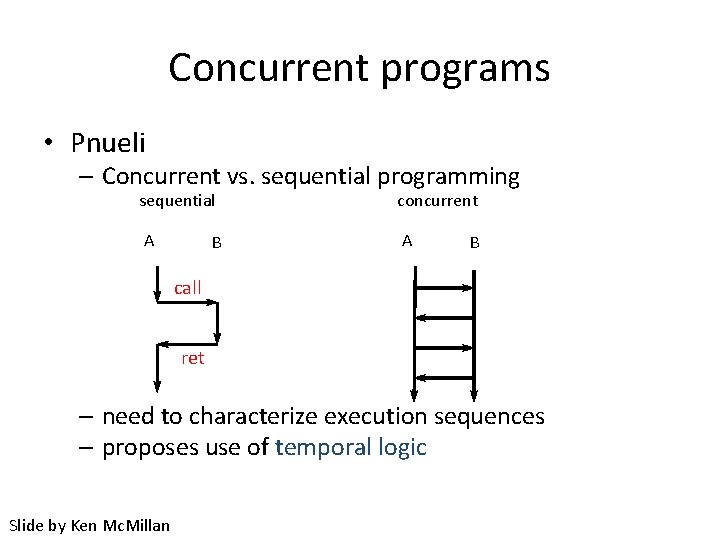Concurrent programs • Pnueli – Concurrent vs. sequential programming sequential concurrent A A B