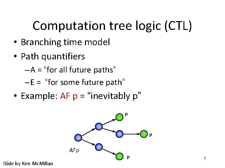 Computation tree logic (CTL) • Branching time model • Path quantifiers – A =