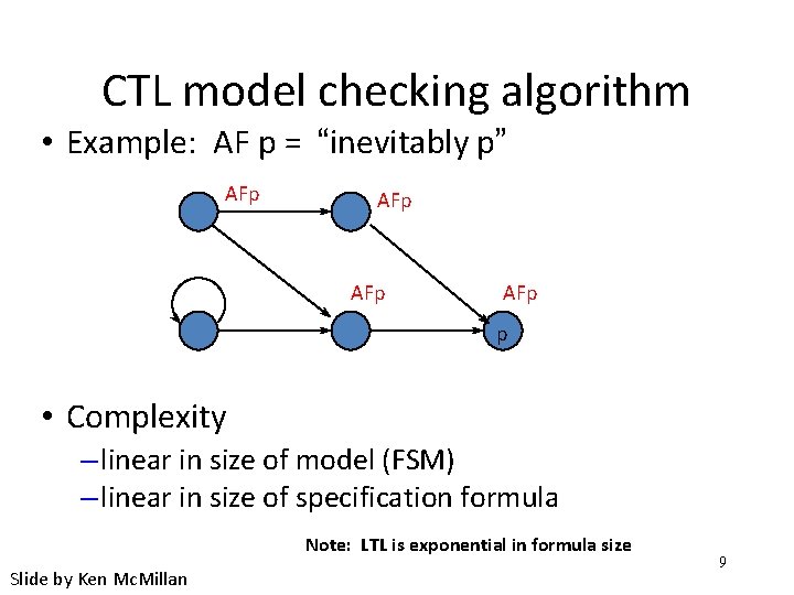 CTL model checking algorithm • Example: AF p = “inevitably p” AFp AFp p