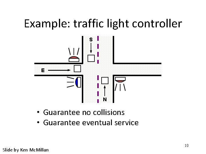 Example: traffic light controller S E N • Guarantee no collisions • Guarantee eventual