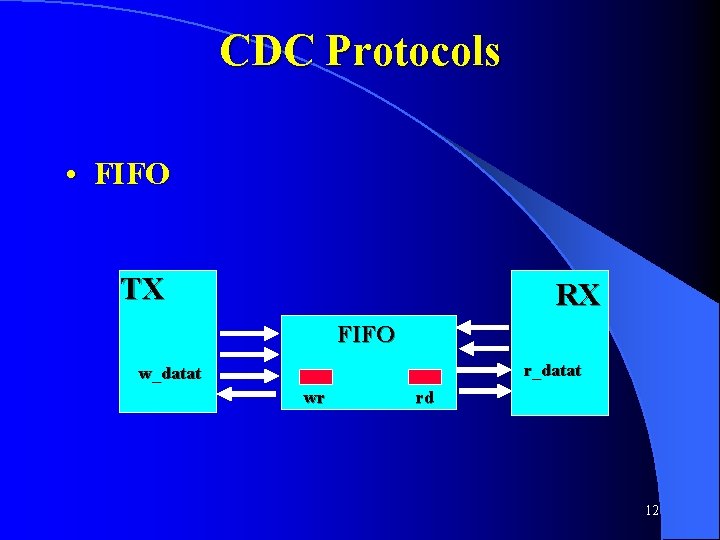 CDC Protocols • FIFO TX RX FIFO r_datat wr rd 12 